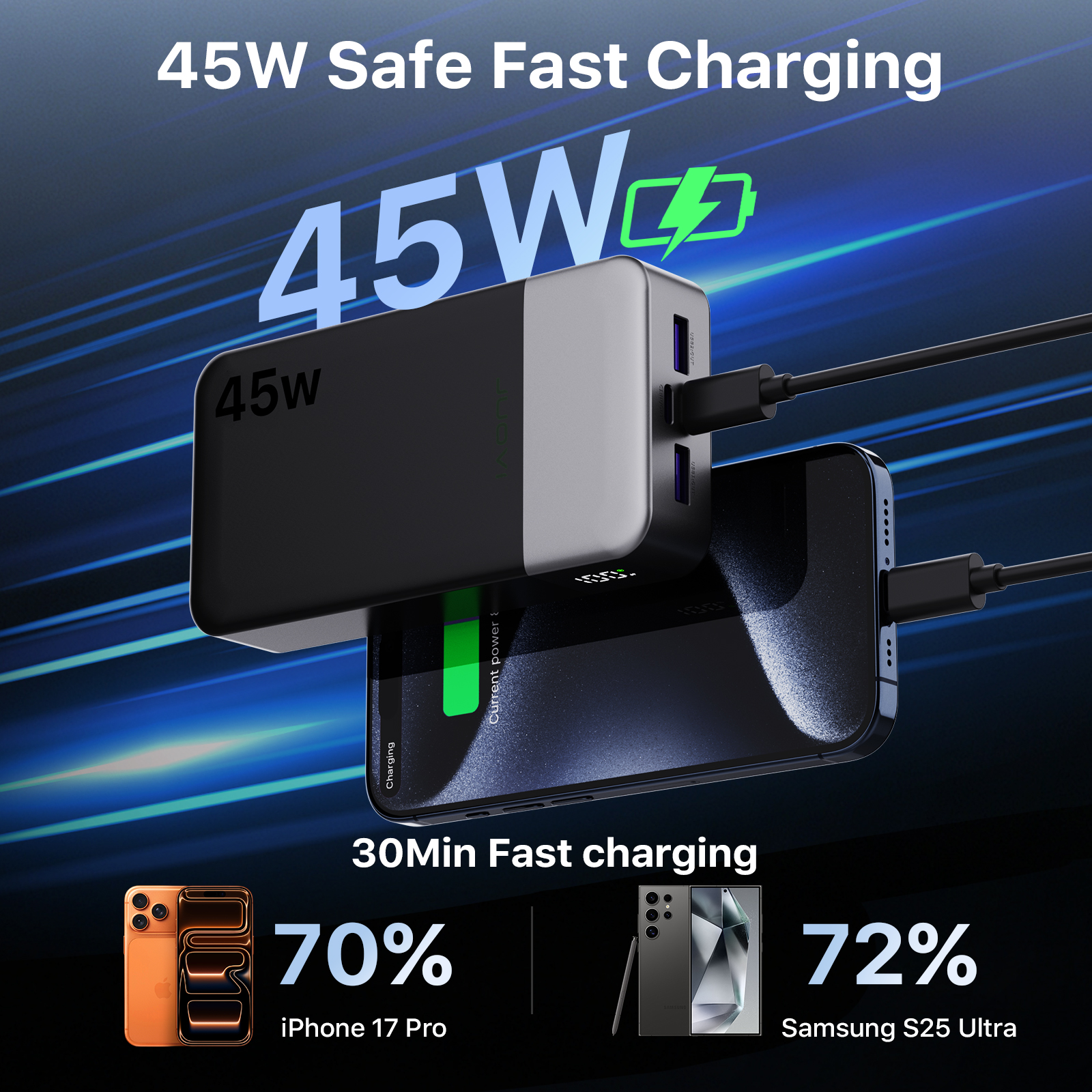 Australia Overseas Warehouse N OBIS 45W Fast Charging Power Bank 20000mAh Laotop Travel Essential Portable Cell Phone Charger With USB-C Input And Output photo 7