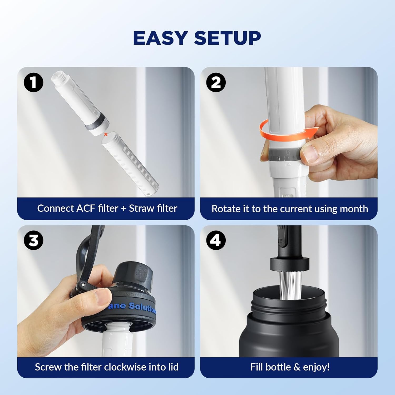 Membrane Solutions Replacement UF & ACF Filter For C3 Filtered Water Bottle, BPA-Free For Camping, Hiking, Backpacking And Travel -UFx1 & ACFx2- photo 2