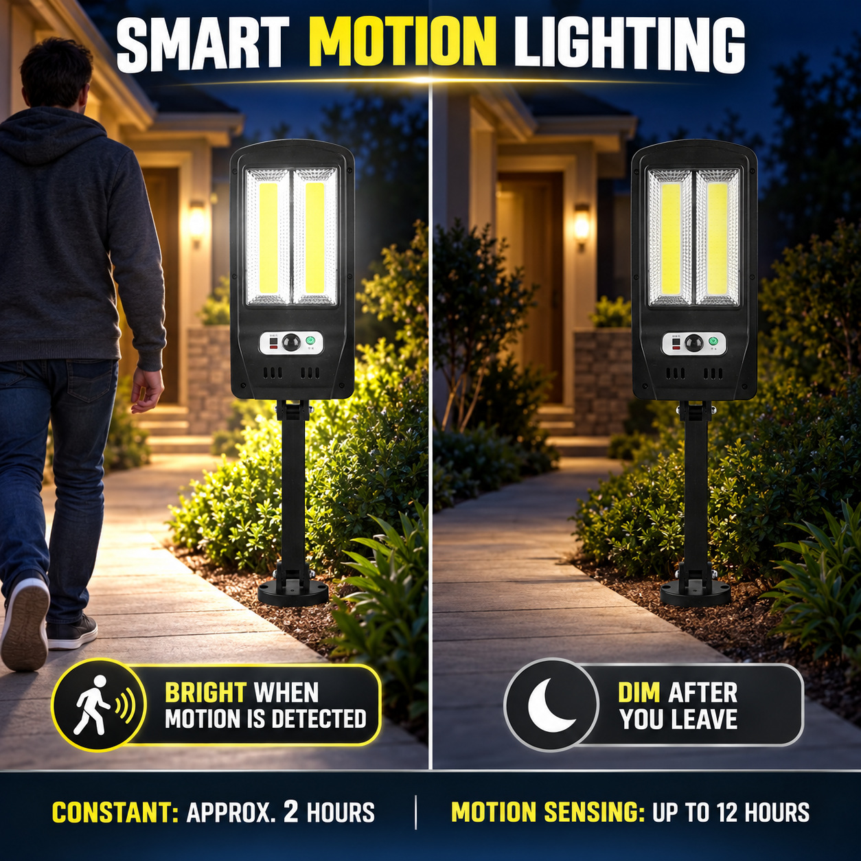 Solar Powered Rechargeable Motion Sensor Waterproof LED Work Light 20W 1500mAh For W756 2 Hour photo 4