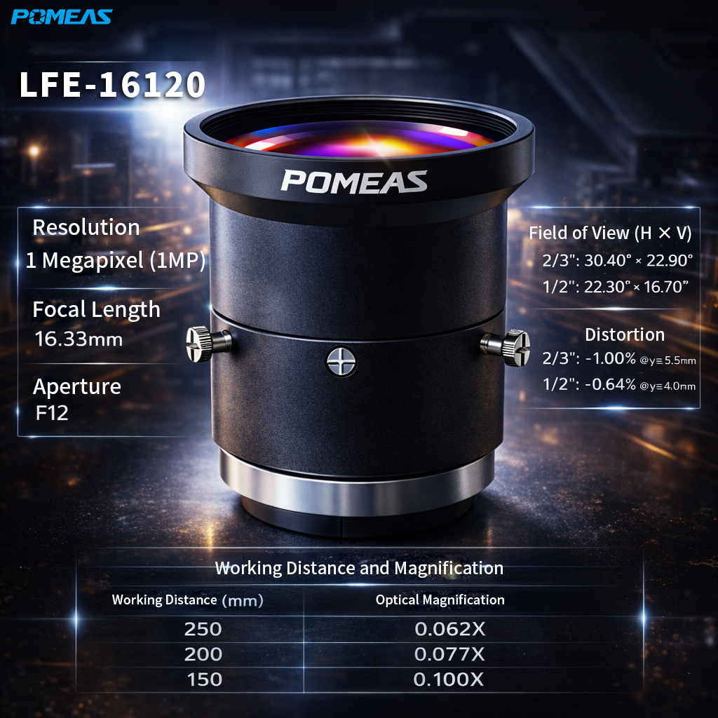 16.33mm 1MP 2      3 Inch C Mount Industrial FA Lens F12 Low Distortion With Focus And Iris Locks For Machine Vision LFE-16120 photo 3