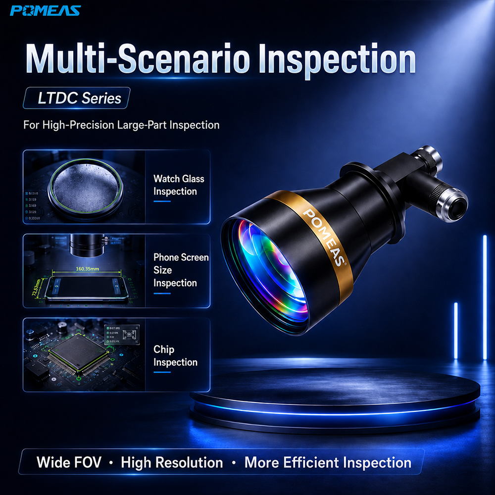 0.088X 0.176X Dual Magnification Bi-Telecentric Lens For Machine Vision Measurement And Inspection photo 5