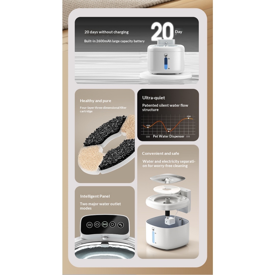 Smart Wireless Circulating Filtered Pet Water Fountain photo 7