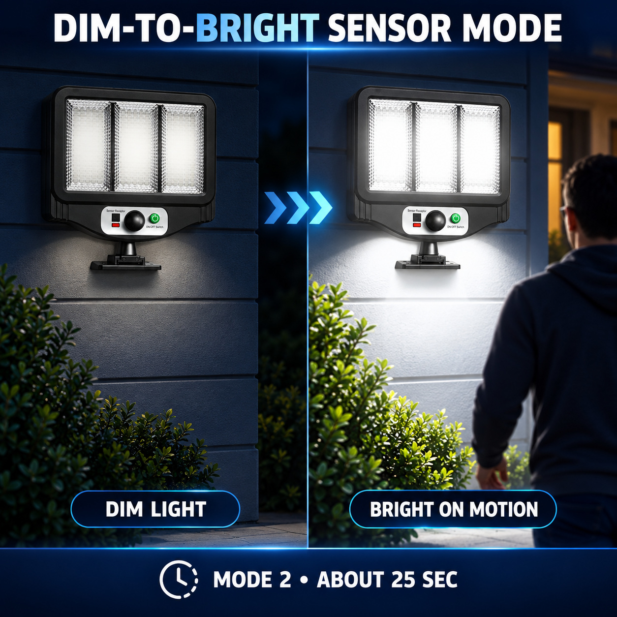Solar Powered Rechargeable Motion Sensor LED Work Light 1500mAh For Auto W780 3 2 Hour photo 4