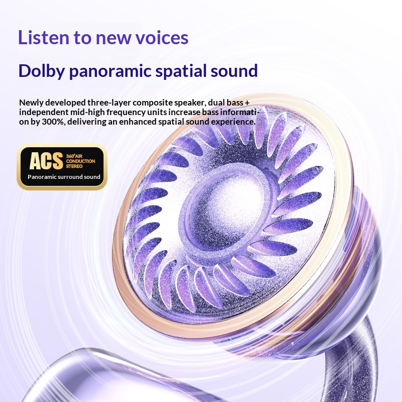 M97 Cross Border 2025 Hot Selling External Digital Display Wireless Dedicated Private Model Ear Clip Type Original Genuine Bluetooth Earphones Wholesale photo 5
