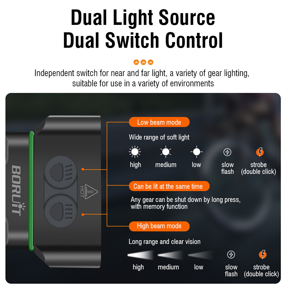 900 LM Bike Light LED Head Bicycle Light Torch Bike Lamp Flashlight photo 6