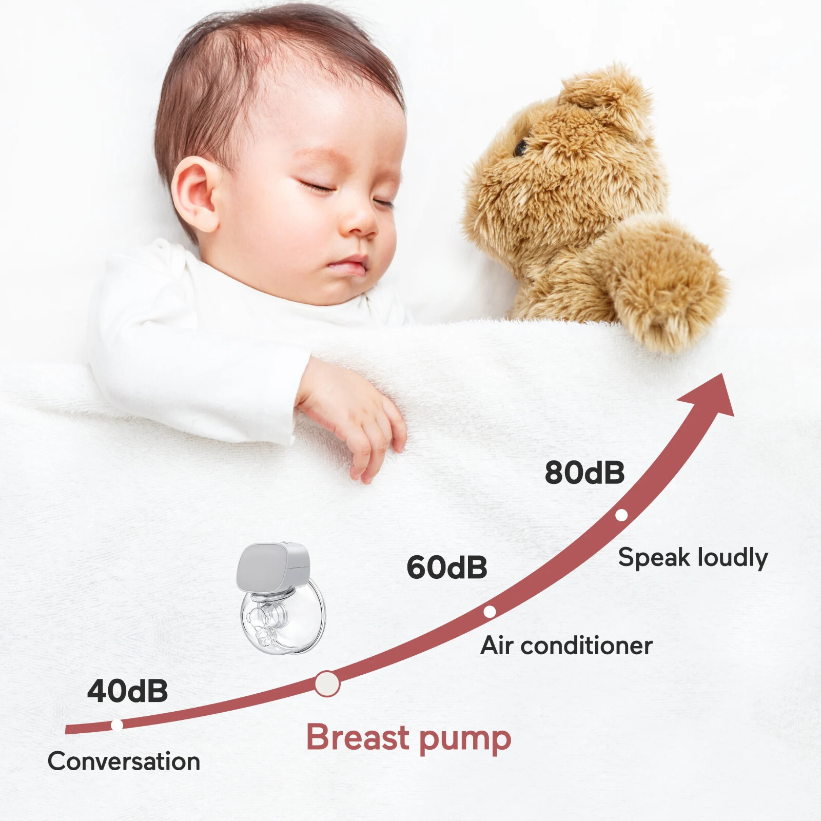 S9 Breast 2pcs Double Wearable Hands-Free Electric Breastfeeding Grey 24mm photo 4