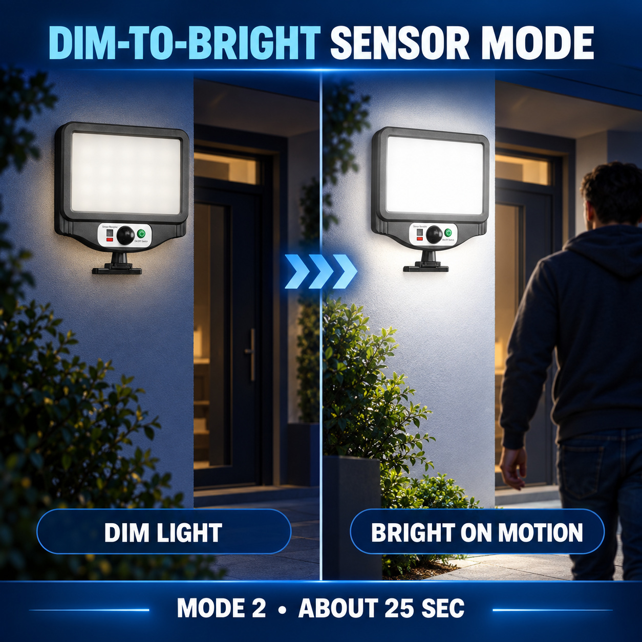 Solar Powered Rechargeable Motion Sensor LED Work Light 1500mAh For Auto W780 7 Battery Street photo 6