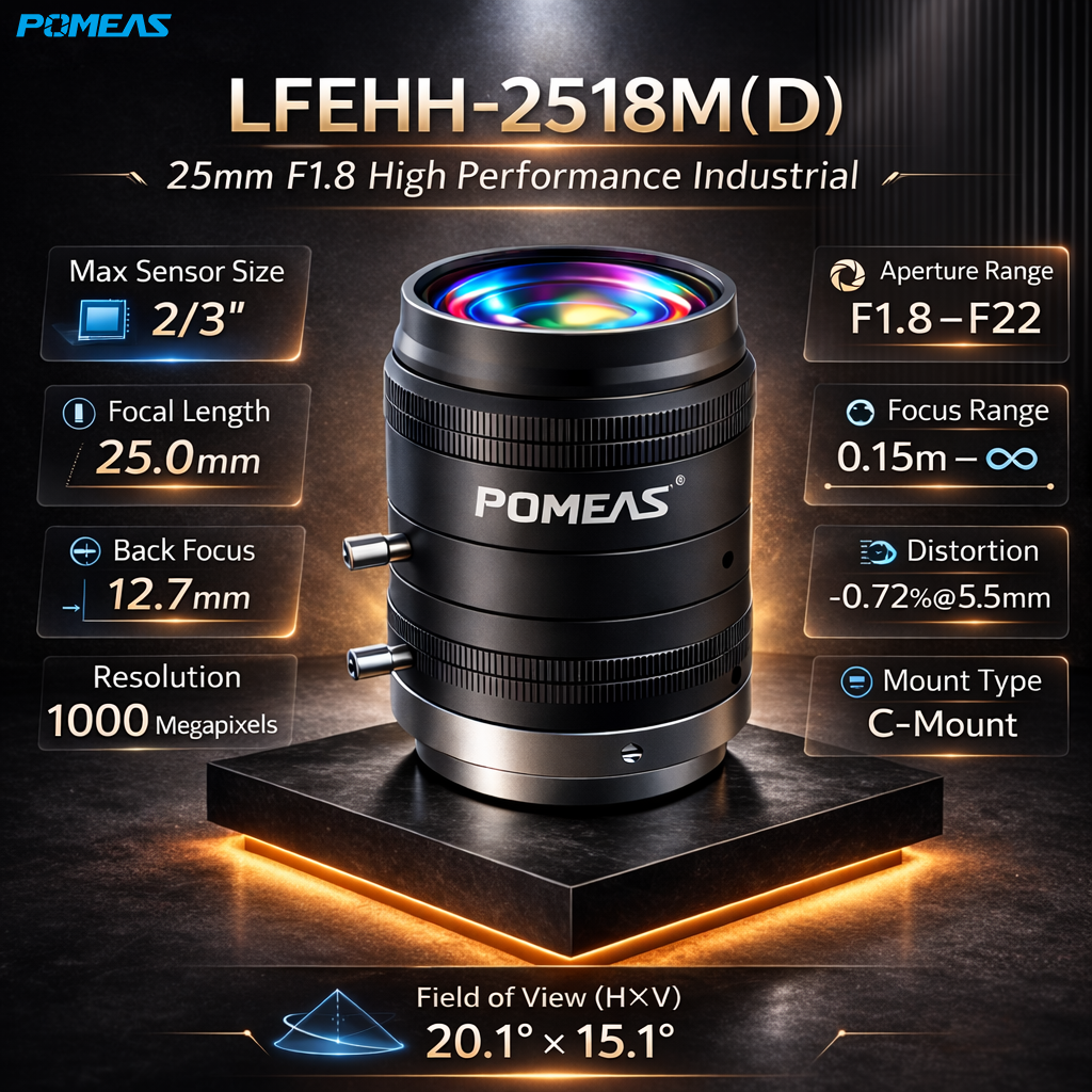 LFEHH-2518M 25mm F1.8 10MP Fixed Focal Length Machine Vision Lens For 2    3 Inch Industrial Cameras photo 2