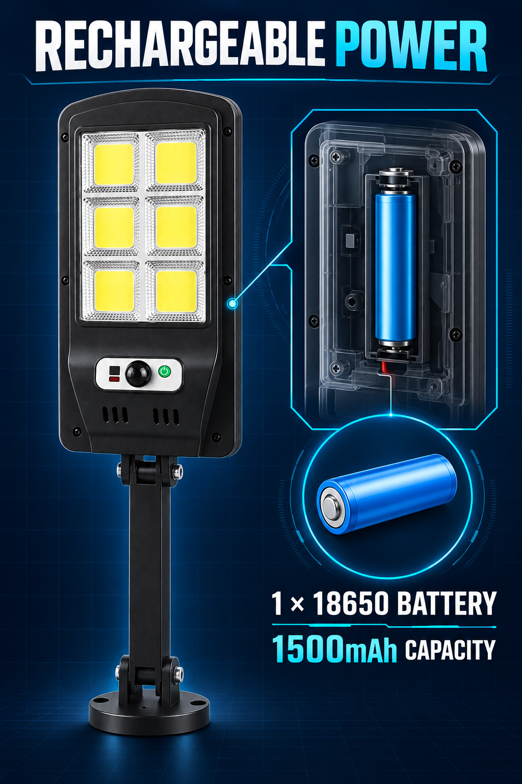 Solar Powered Rechargeable Motion Sensor Waterproof LED Work Light 30W 1500mAh For W756 6 COB photo 7