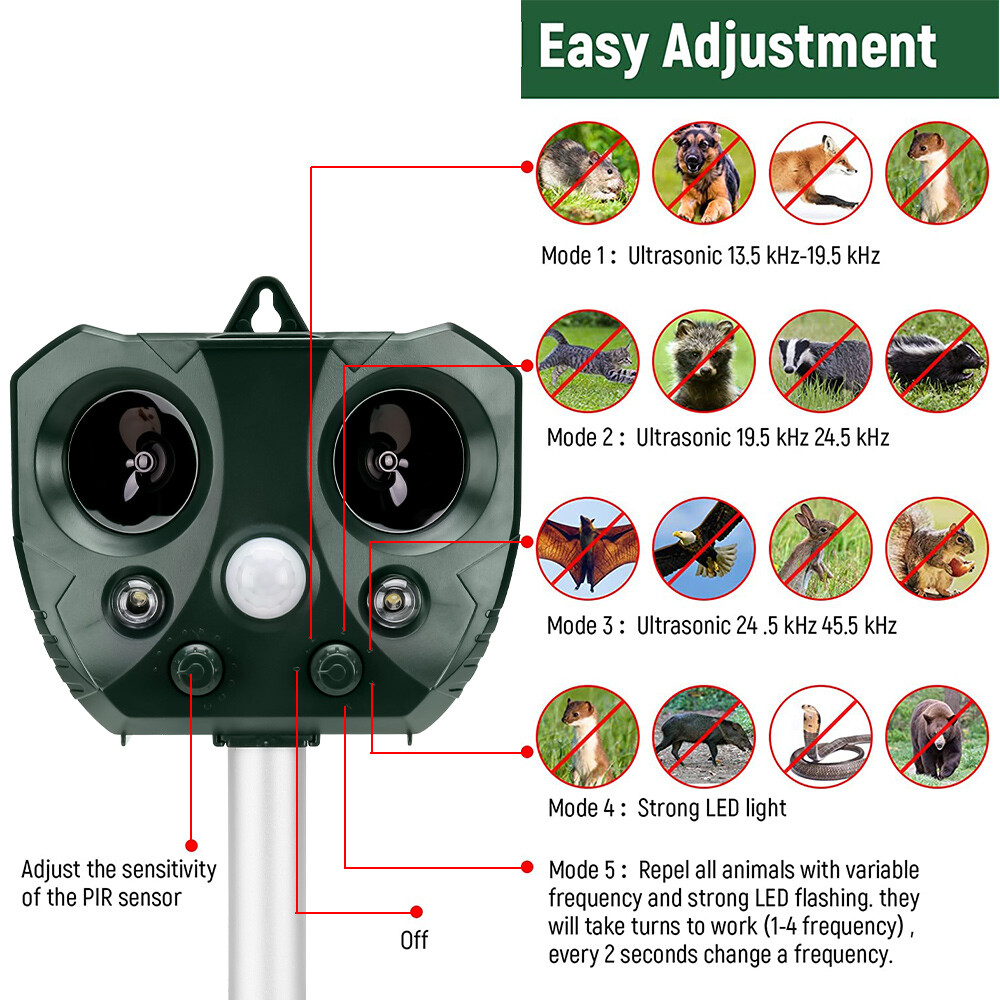 Solar Ultrasonic Bird Repeller Motion Sensor Animal & Pets Rat Possum Repellent photo 5