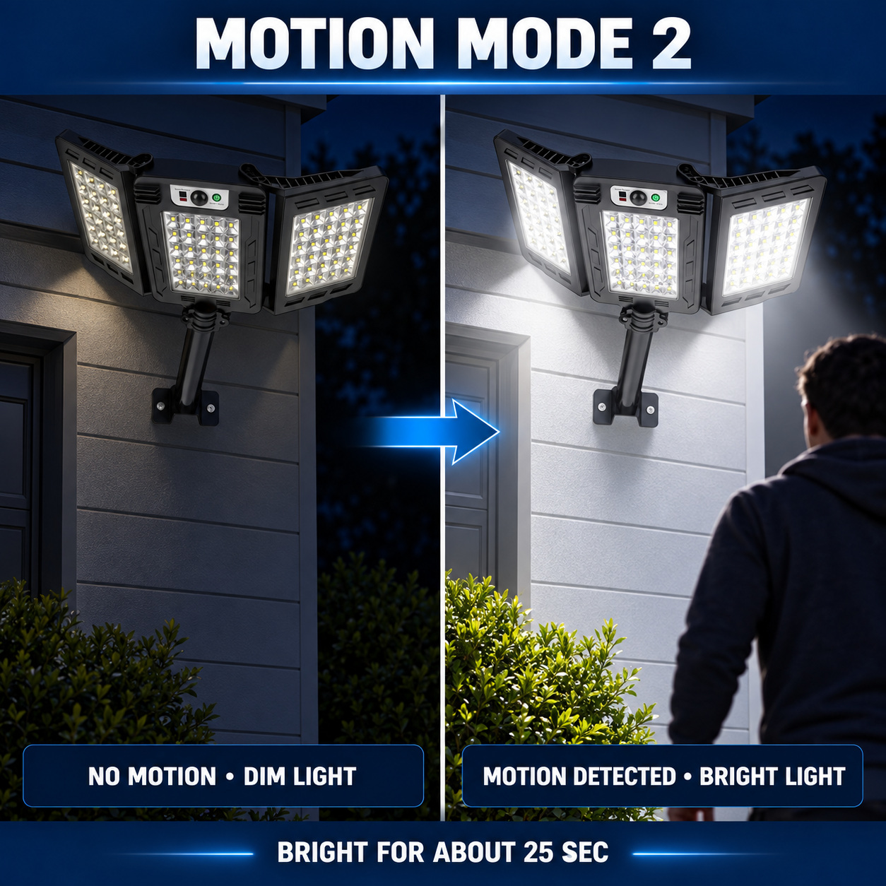Solar Powered Rechargeable Motion Sensor LED Work Light 3000mAh For Auto W785 7 5 5W photo 2
