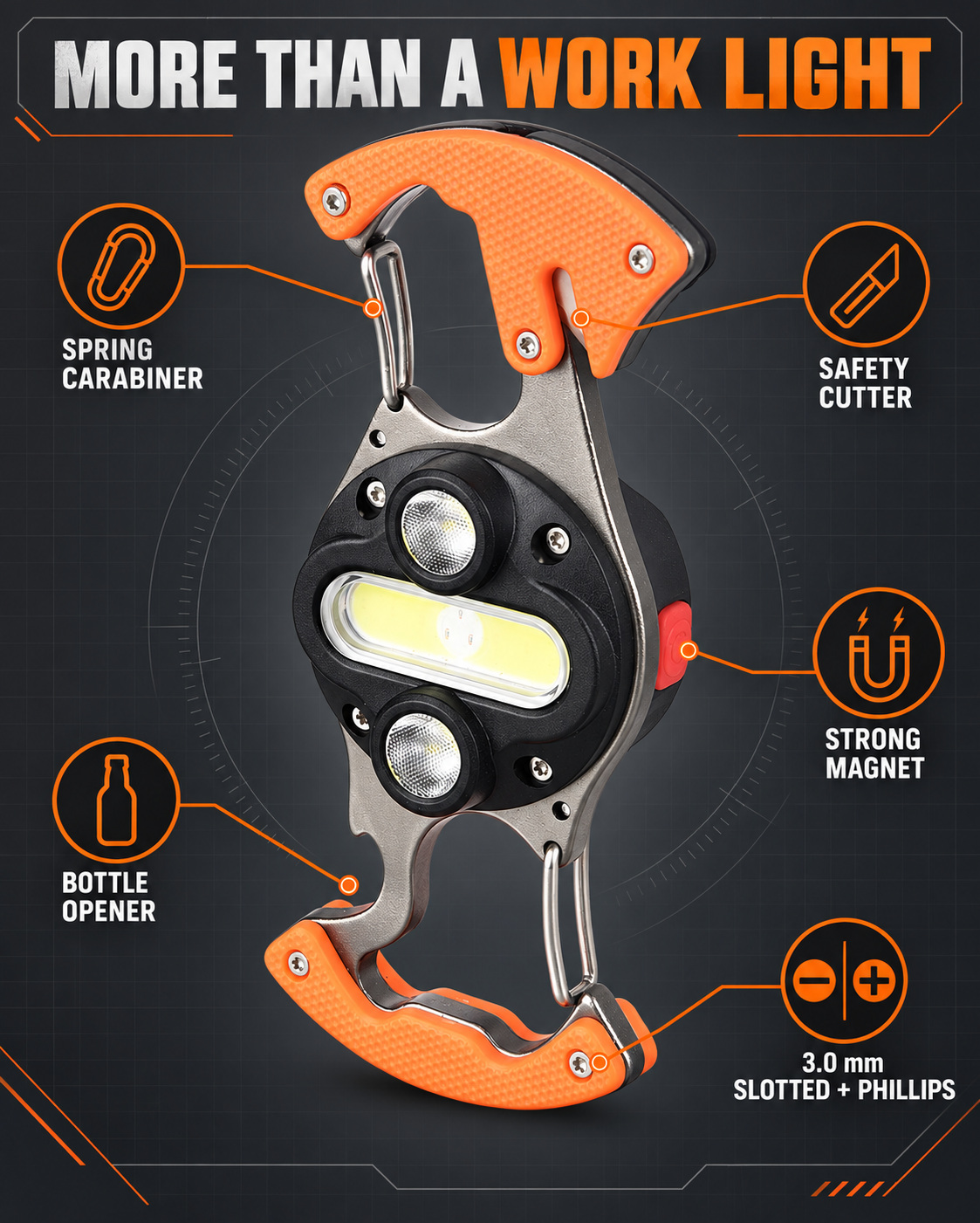 Rechargeable Magnetic Battery Display Type C LED Work Light Hanging Hook W5146 350LM Flashlight Safety photo 4