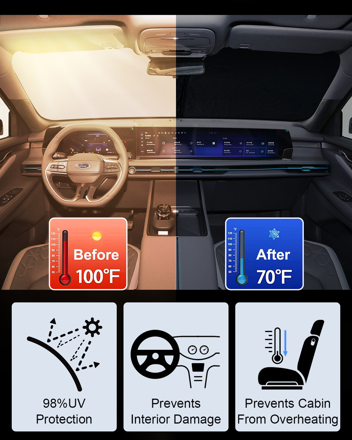 Car Windshield Sunshade Foldable Fit Ford Edge 15-24 Visor UV Block Shield Cover photo 8