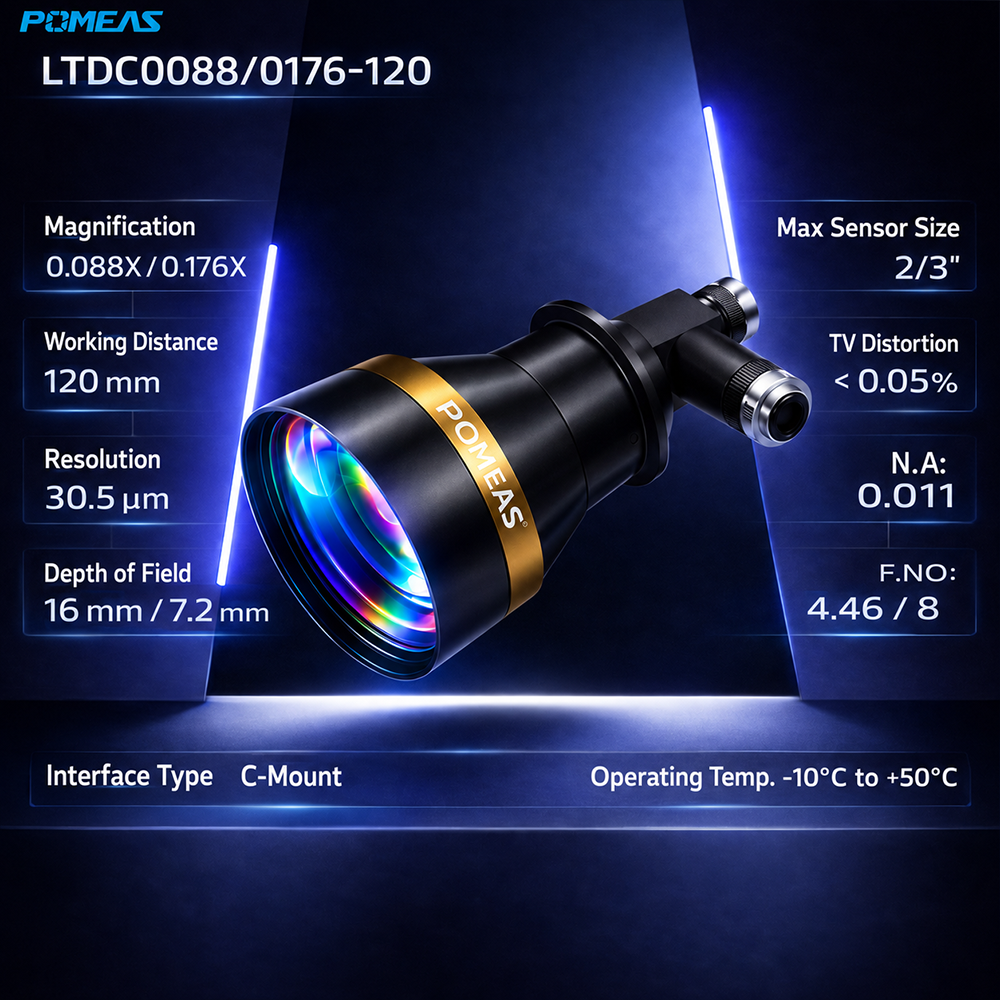 0.088X 0.176X Dual Magnification Bi-Telecentric Lens For Machine Vision Measurement And Inspection photo 1