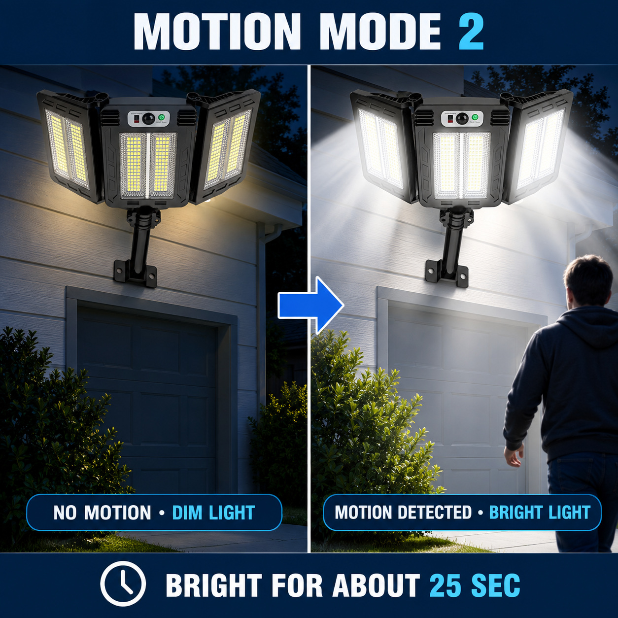 Solar Powered Rechargeable Motion Sensor LED Work Light 3000mAh For Auto W785 2 Battery Street photo 7