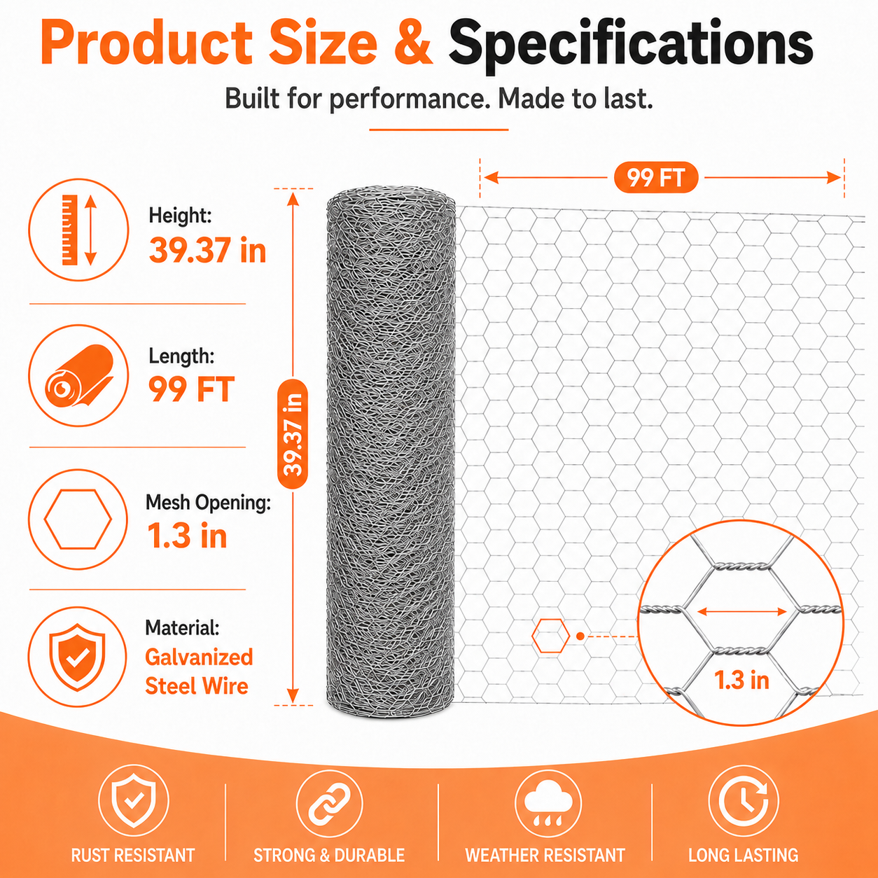 Anti-corrosion Hot-dip Galvanized Wire MeshPremium Chicken Wire Hexagonal Galvanized Mesh, Suitable For Chicken Coops, Rabbit Cages, And Fence Protection photo 6