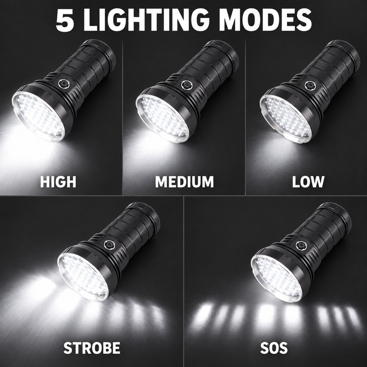 Rechargeable Type C LED Work Light 6000mAh W5203 1 7500LM SOS Mode Flashlight Aluminum Alloy photo 3