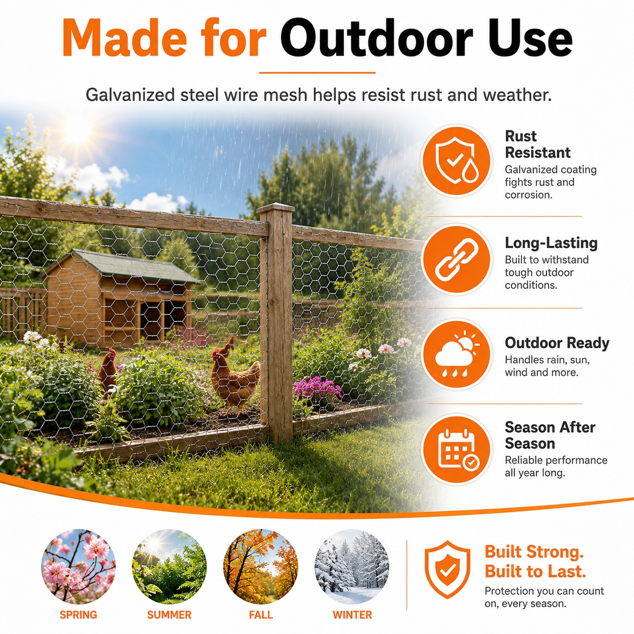 Anti-corrosion Hot-dip Galvanized Wire MeshPremium Chicken Wire Hexagonal Galvanized Mesh, Suitable For Chicken Coops, Rabbit Cages, And Fence Protection photo 8