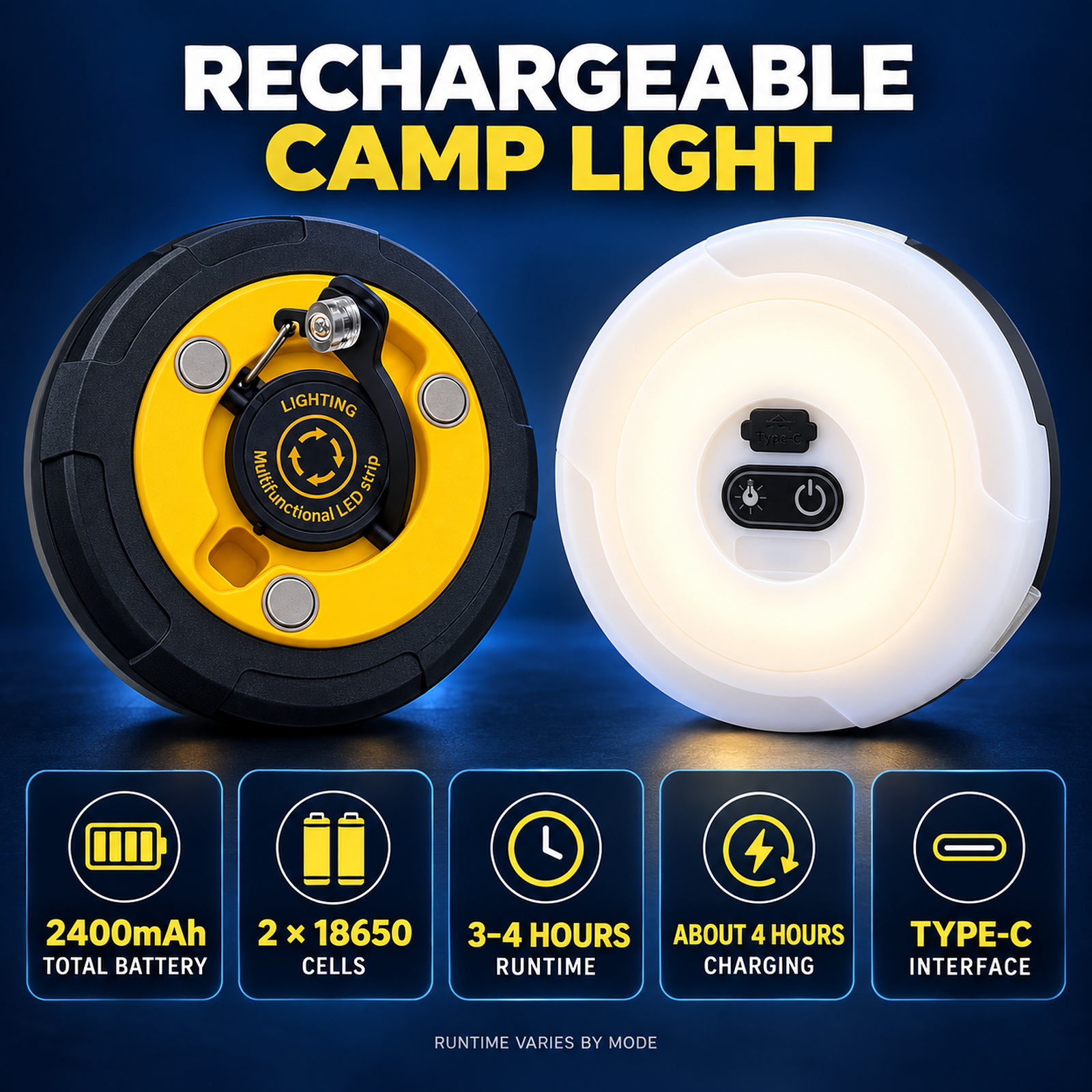D88 1 Camping Lantern 2400mAh Magnetic Mount Hanging Hook Type C For Outdoor Factory Supply photo 2