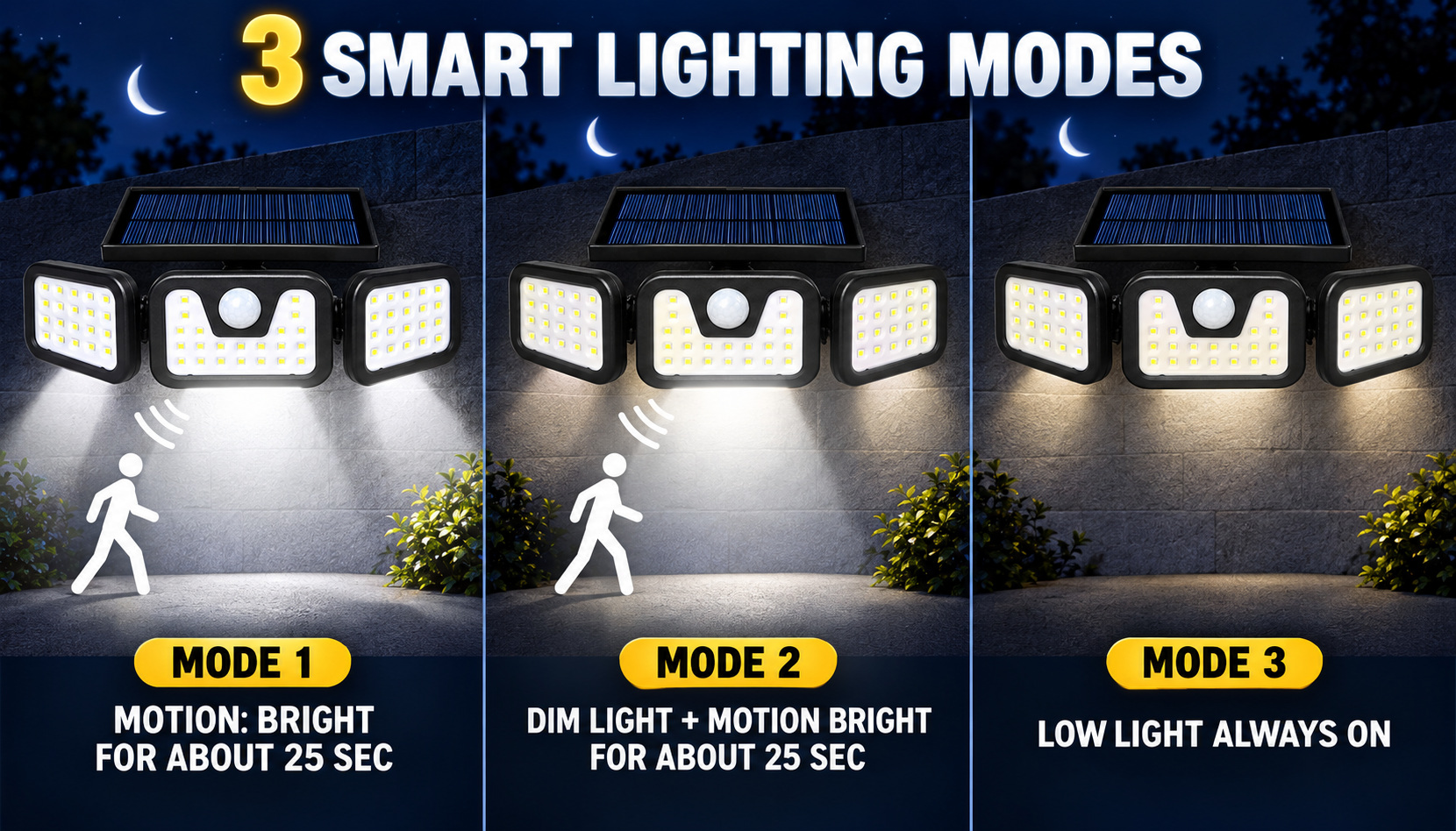 Solar Powered Rechargeable Motion Sensor Waterproof LED Work Light For Auto Repair W771A 1x 18650 photo 6