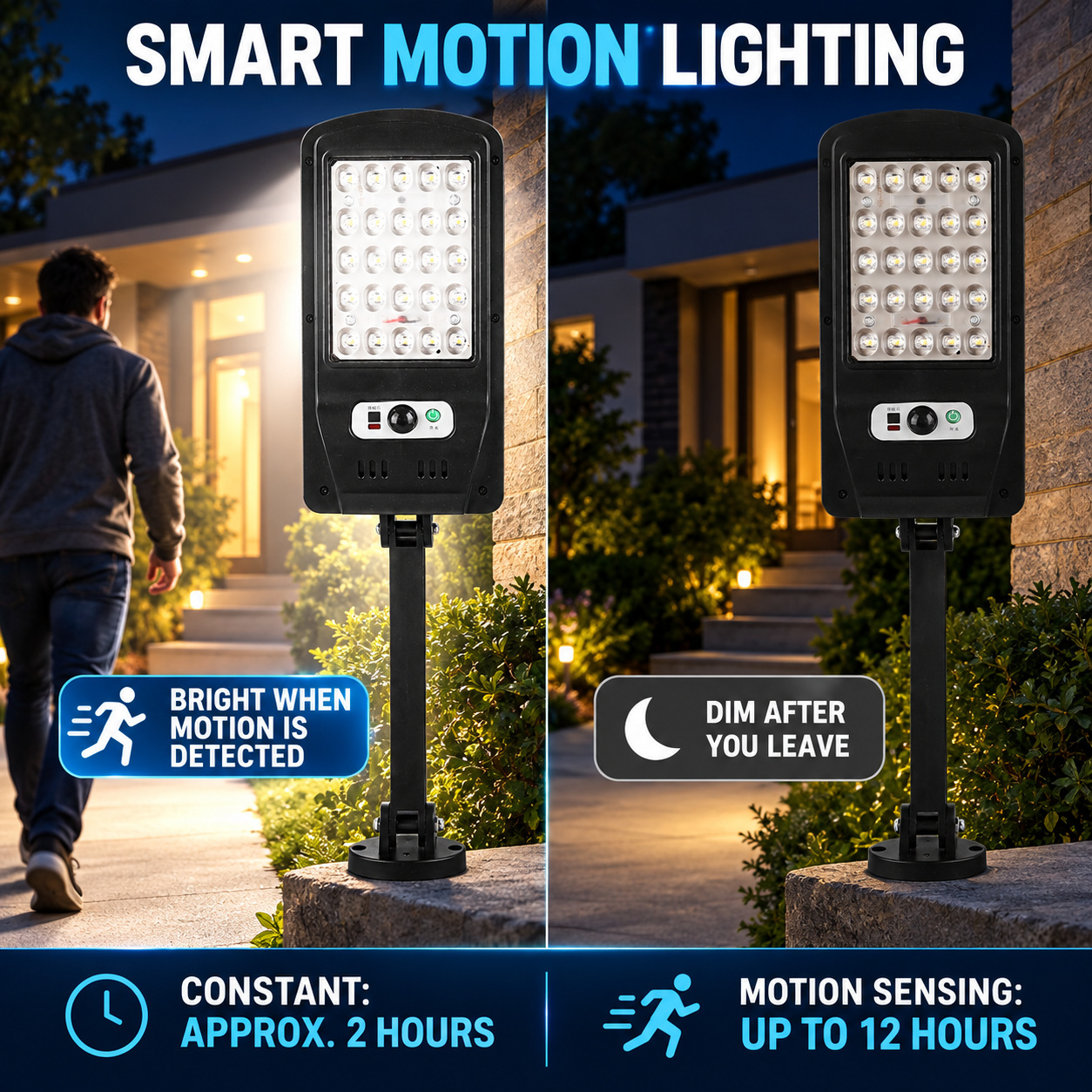 Solar Powered Rechargeable Motion Sensor Waterproof LED Work Light 10W 1500mAh For W755 5 2 photo 6