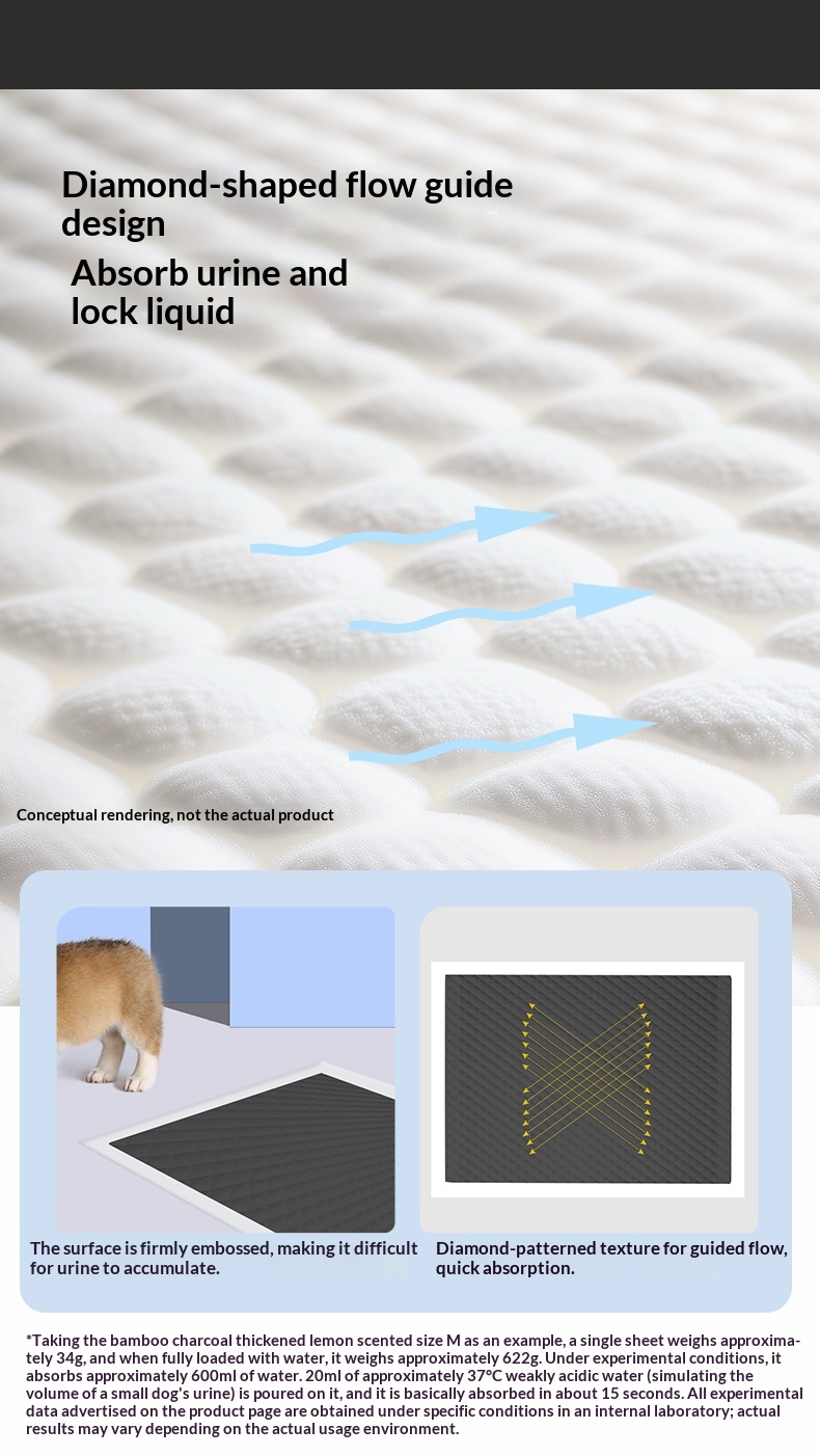 Bamboo Charcoal Absorbent Nursing Pads For Puppies & Kittens, Pet Diaper Mats. photo 5