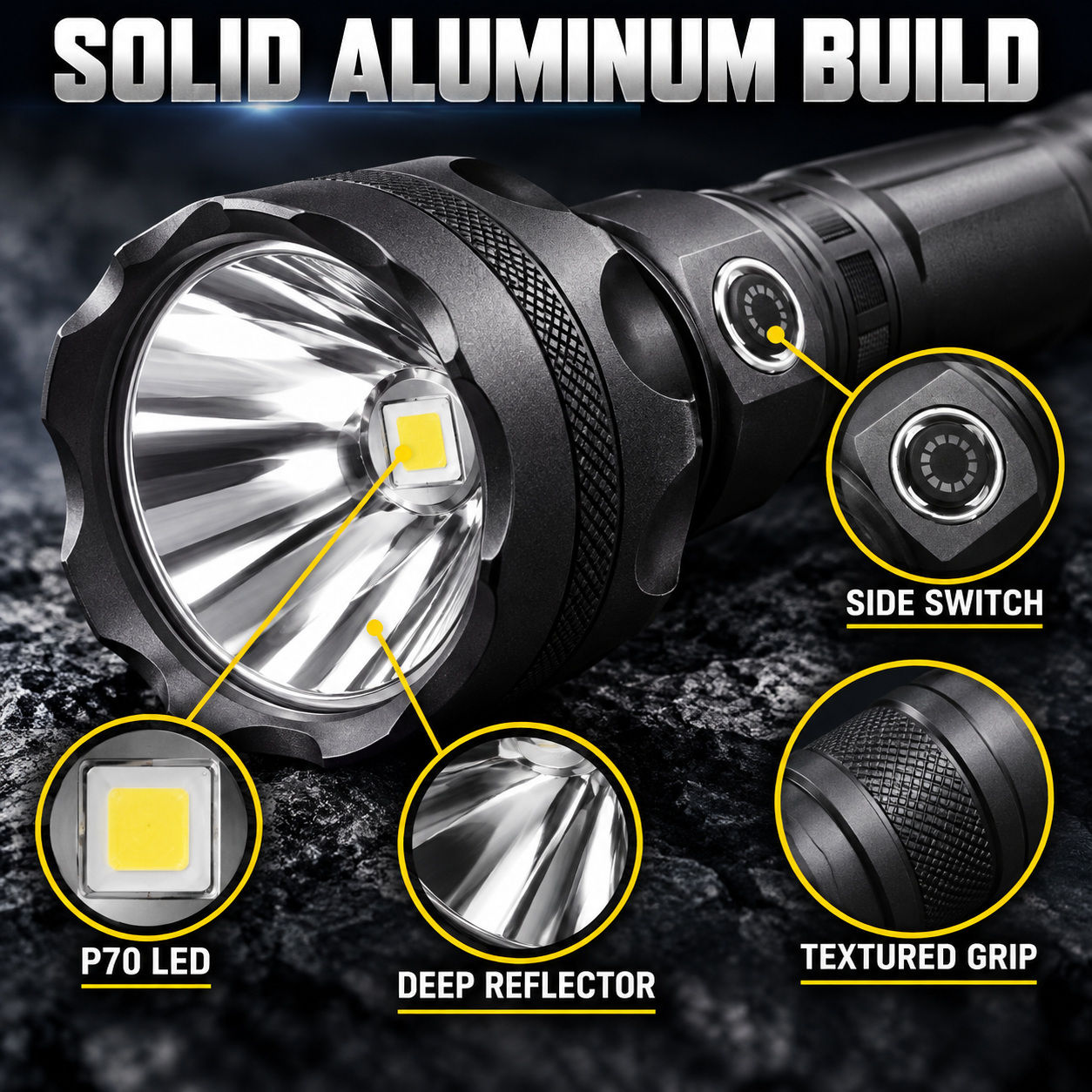 Rechargeable Type C LED Work Light 7000mAh W5212 2 3300LM SOS Mode Flashlight Wrist Strap photo 2