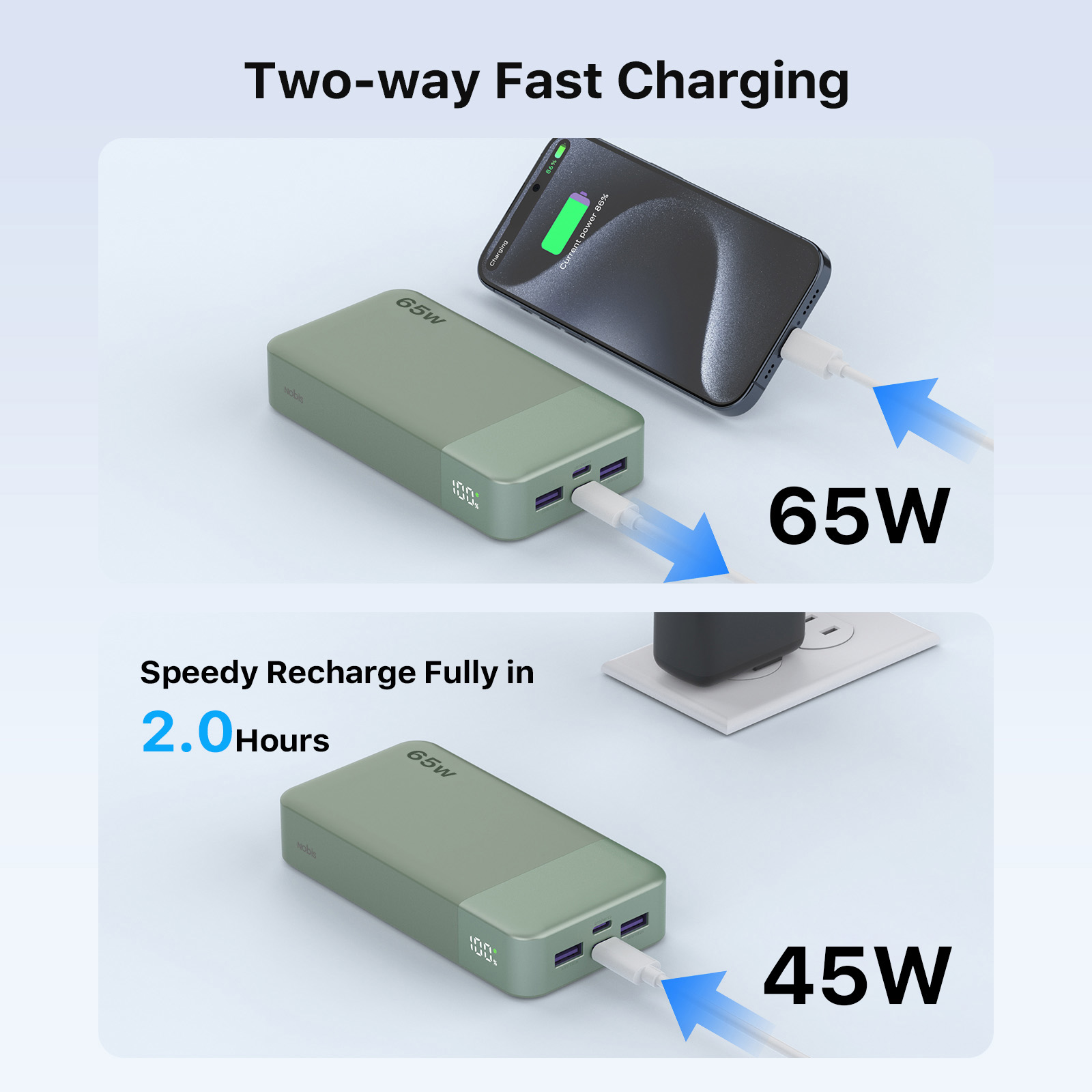 N Obis Portable Charger, 65W PD Fast Charging 20000mAh Type-C Small Compact Power Bank For Phone, Tablet, Laptop photo 7