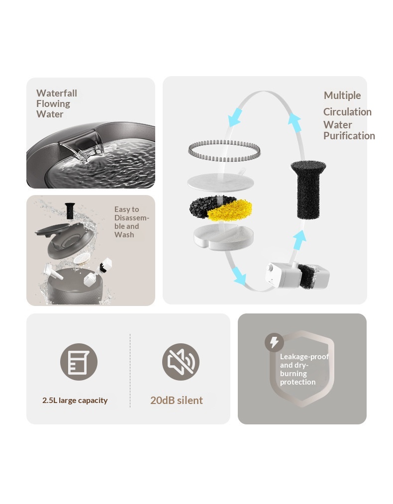 Smart Pet Water Fountain photo 4