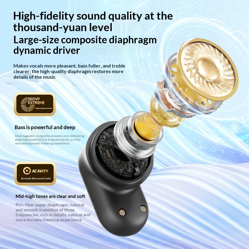 Cross Border Explosion M86 Transparent Cover Digital Headphones Ultra Long Range In-Ear Comfortable Wireless Bluetooth Headphones Wholesale photo 2