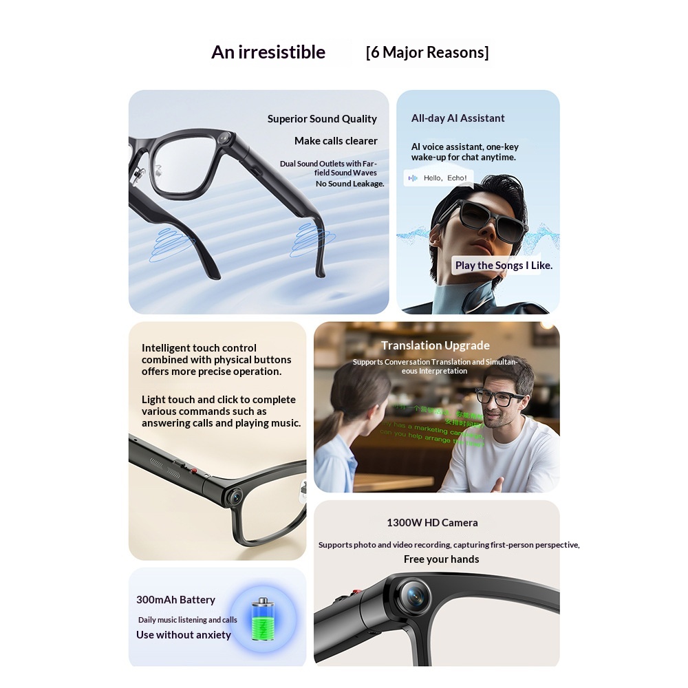 AI Smart Glasses, 1300 MP High Definition Camera, Anti Shake Shooting, Object Recognition Multi Functional Eyeglasses photo 6