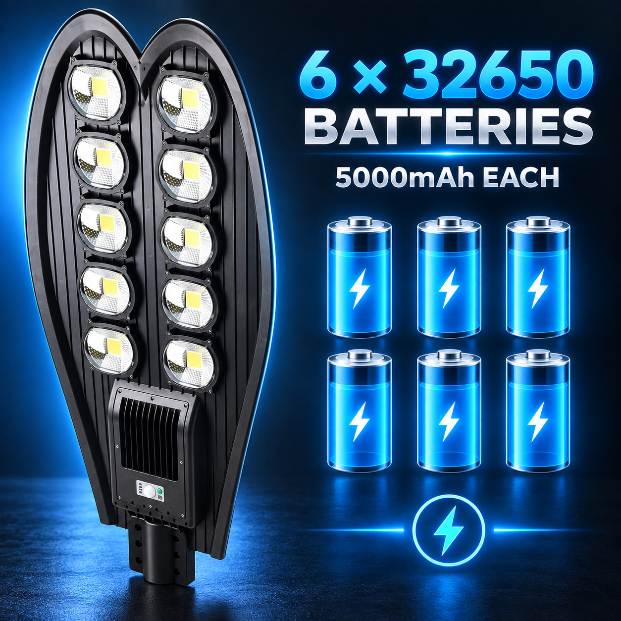 Solar Powered Motion Sensor Waterproof COB LED Work Light For Auto Repair W765B Street 30W photo 3
