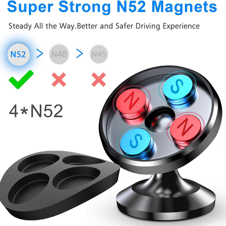 2-Pack Magnetic Phone Holder For Car Dash Strong Magnetic Car Phone Mount photo 3