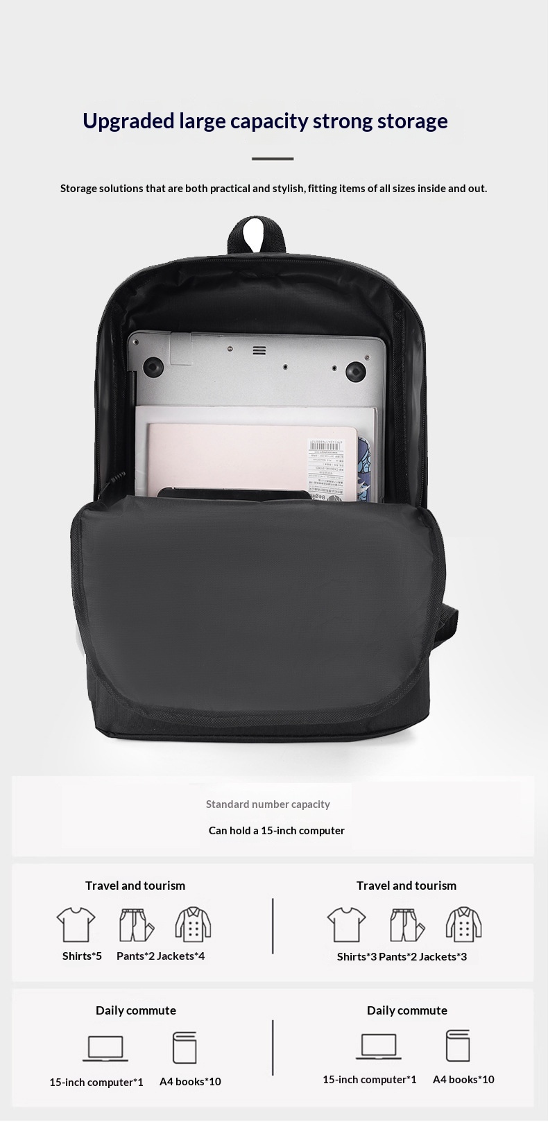 Business Double Shoulder Bag Fashion Casual Large Capacity Travel Backpack Laptop Bag Versatile Lightweight College Student Backpack - Gray  No USB photo 4