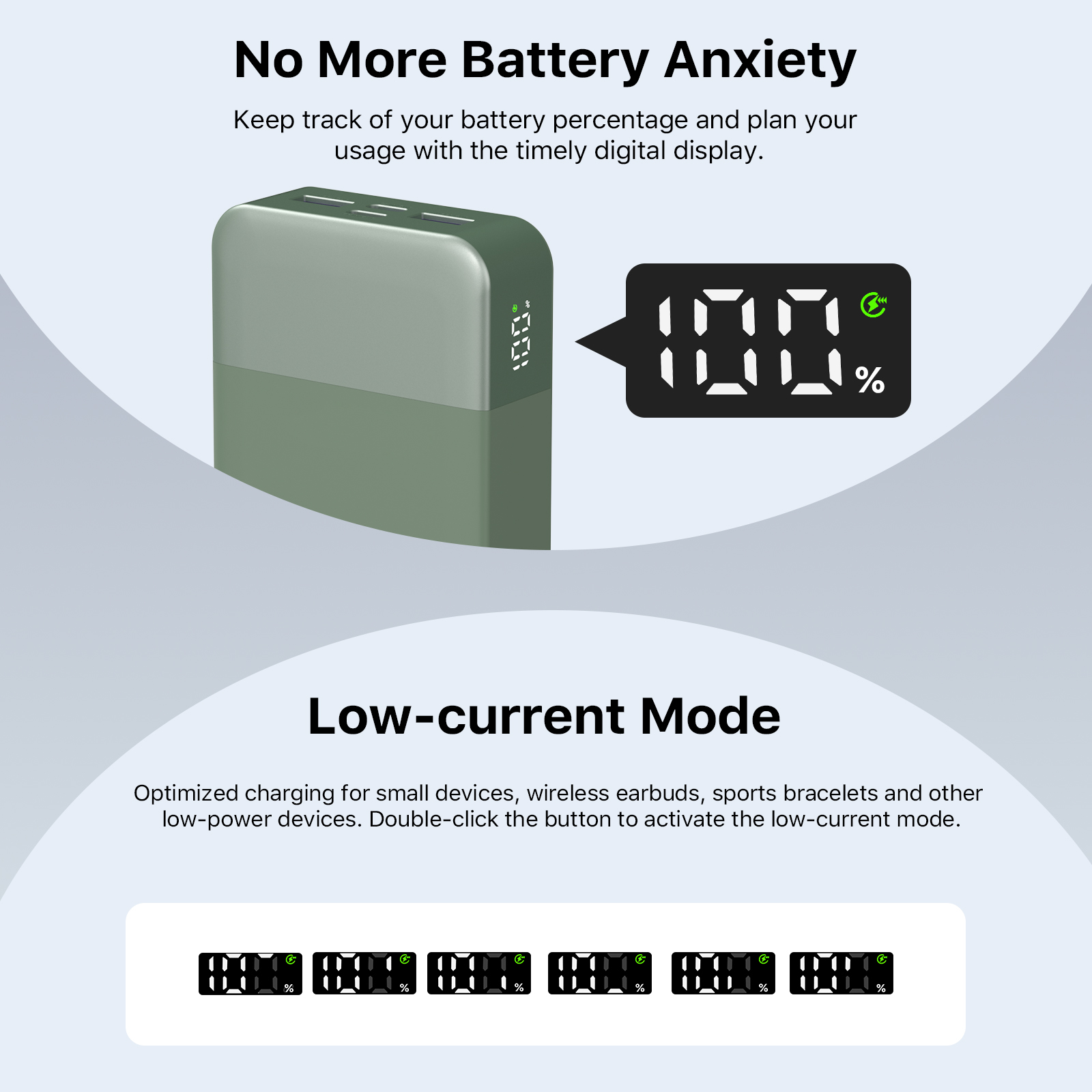 Australia Overseas Warehouse N OBIS 45W Fast Charging Power Bank 20000mAh Laotop Travel Essential Portable Cell Phone Charger With USB-C Input And Output photo 6