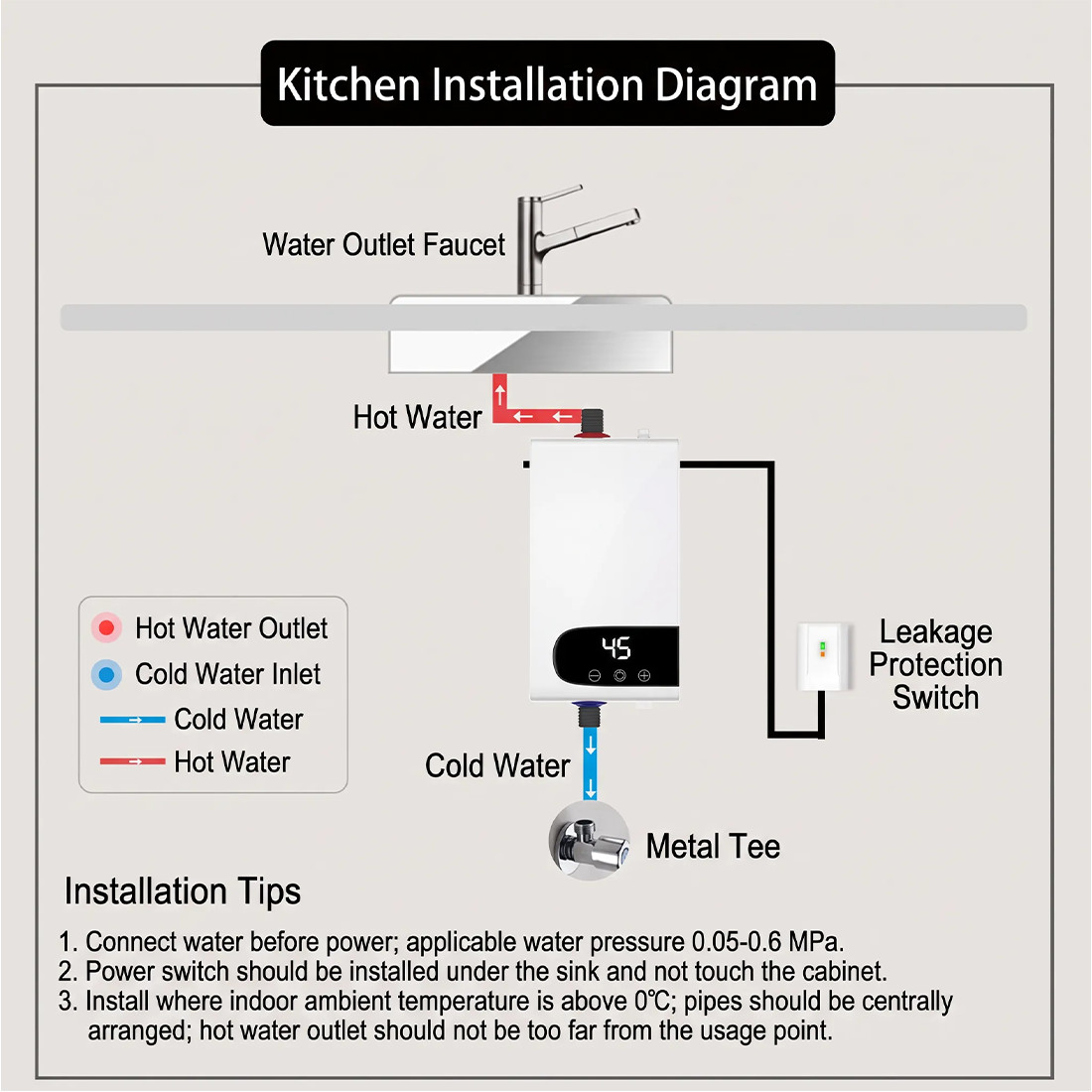 Electric Tankless Instant Hot Water Heater Under Sink Tap Kitchen Bathroom 5500W photo 3
