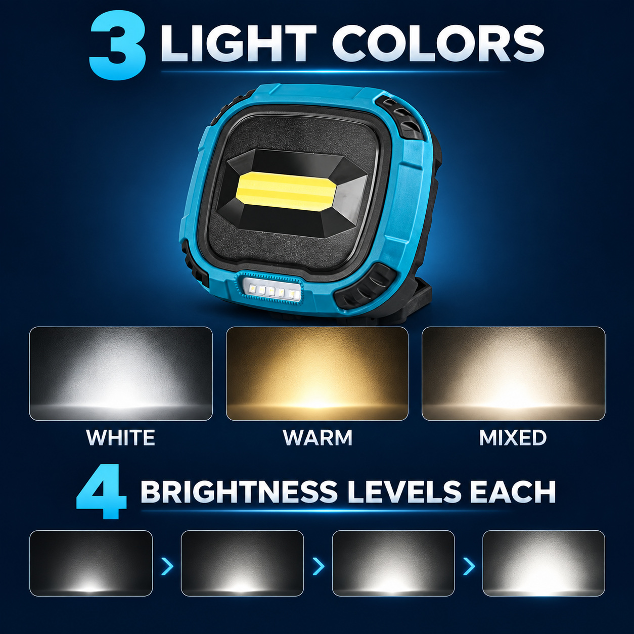 Rechargeable Magnetic Battery Display Type C LED Work Light Base Hanging W895 3 COB Flood photo 4