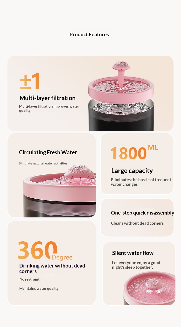 Automatic Filtering Circulating Pet Water Fountain photo 6