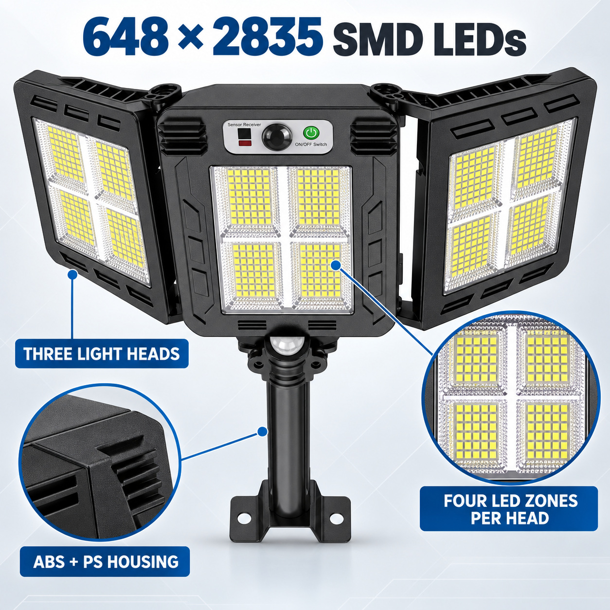 Solar Powered Rechargeable Motion Sensor LED Work Light 3000mAh For Auto W785 4 5 5W photo 2