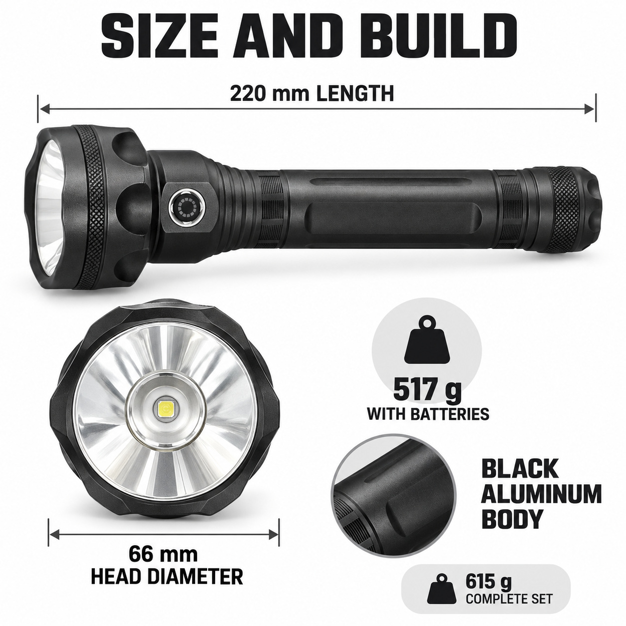 Rechargeable Type C LED Work Light 7000mAh W5212 2 3300LM SOS Mode Flashlight Wrist Strap photo 8