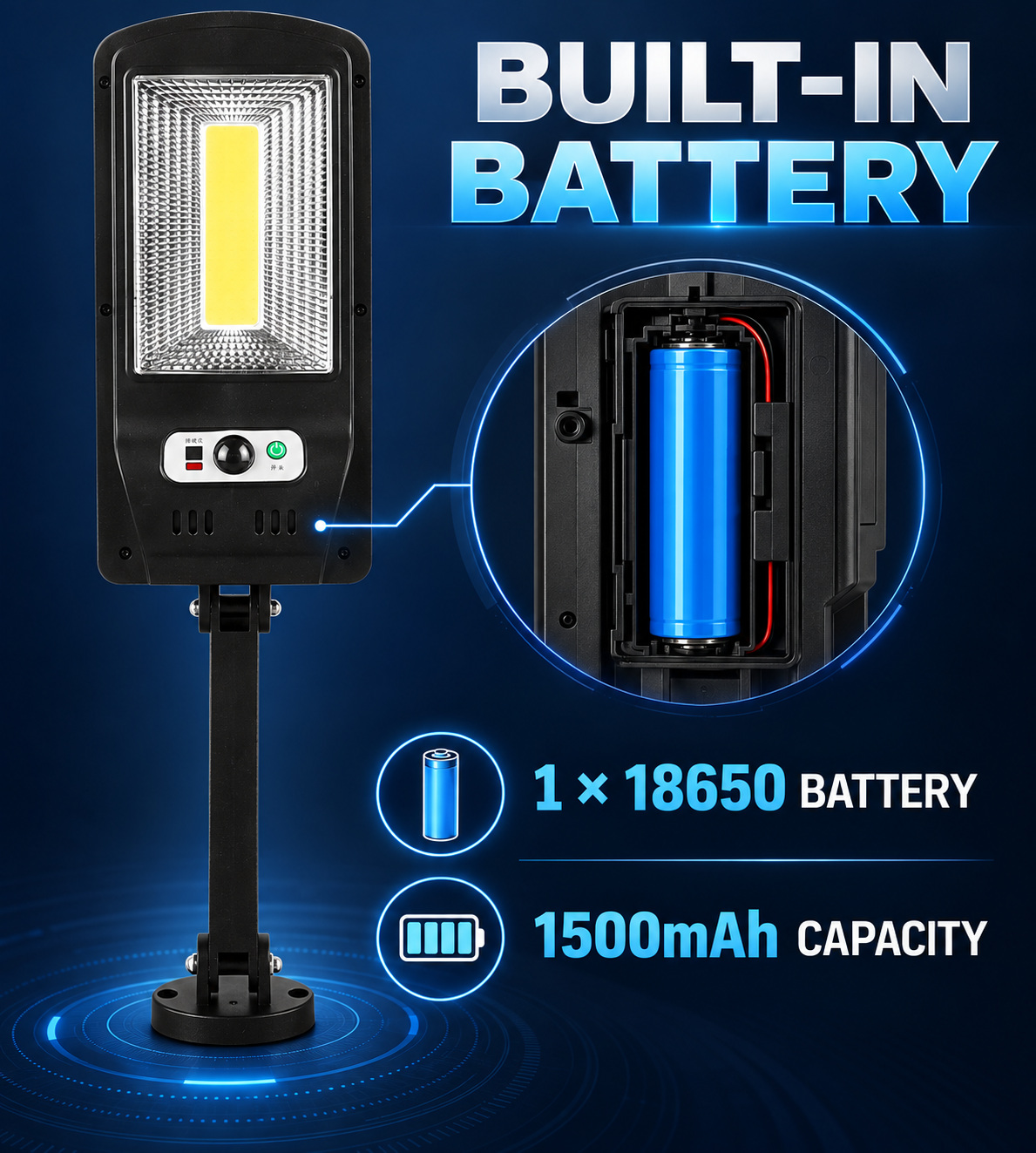 Solar Powered Rechargeable Motion Sensor Waterproof LED Work Light 10W 1500mAh For W756 1 Battery photo 7