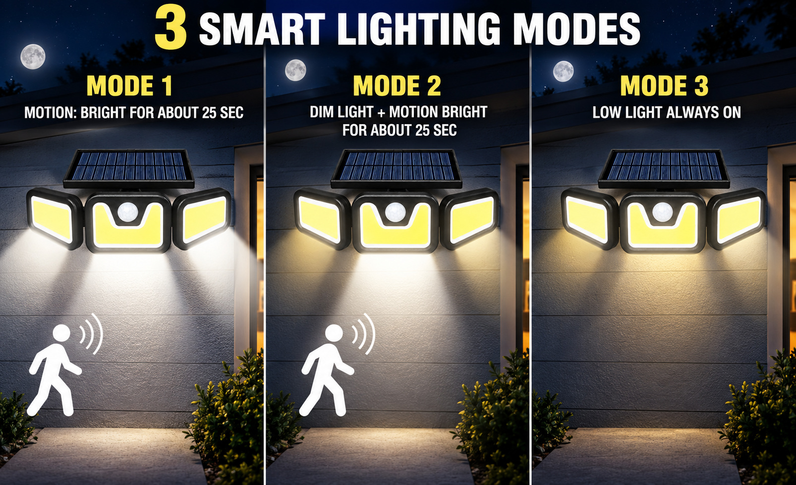 Solar Powered Rechargeable Motion Sensor Waterproof LED Work Light For Auto Repair W771B COB Street photo 8