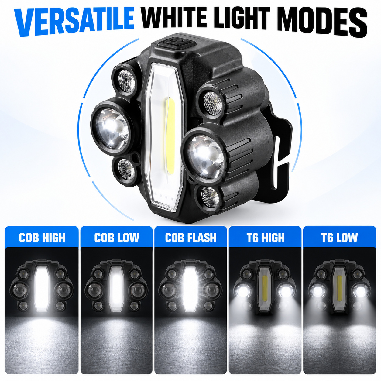 Rechargeable Motion Sensor Magnetic Battery Display LED Work Light 10W Hanging Hook W662 Headlamp Type photo 6