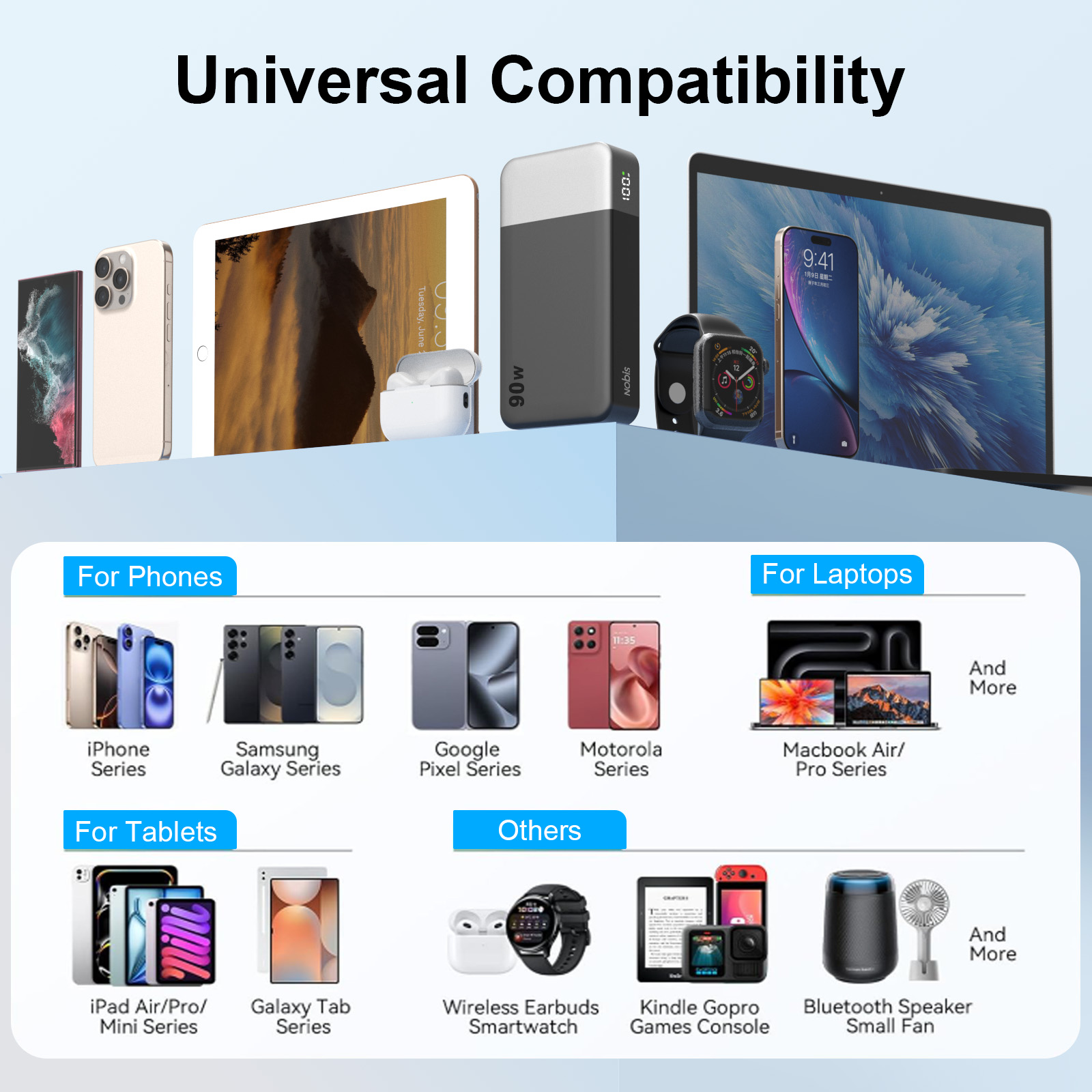 French Overseas Warehouse NOBIS 90W Portable Charger 20000mAh Fast Charging Power Bank For Laptop And Phone photo 4