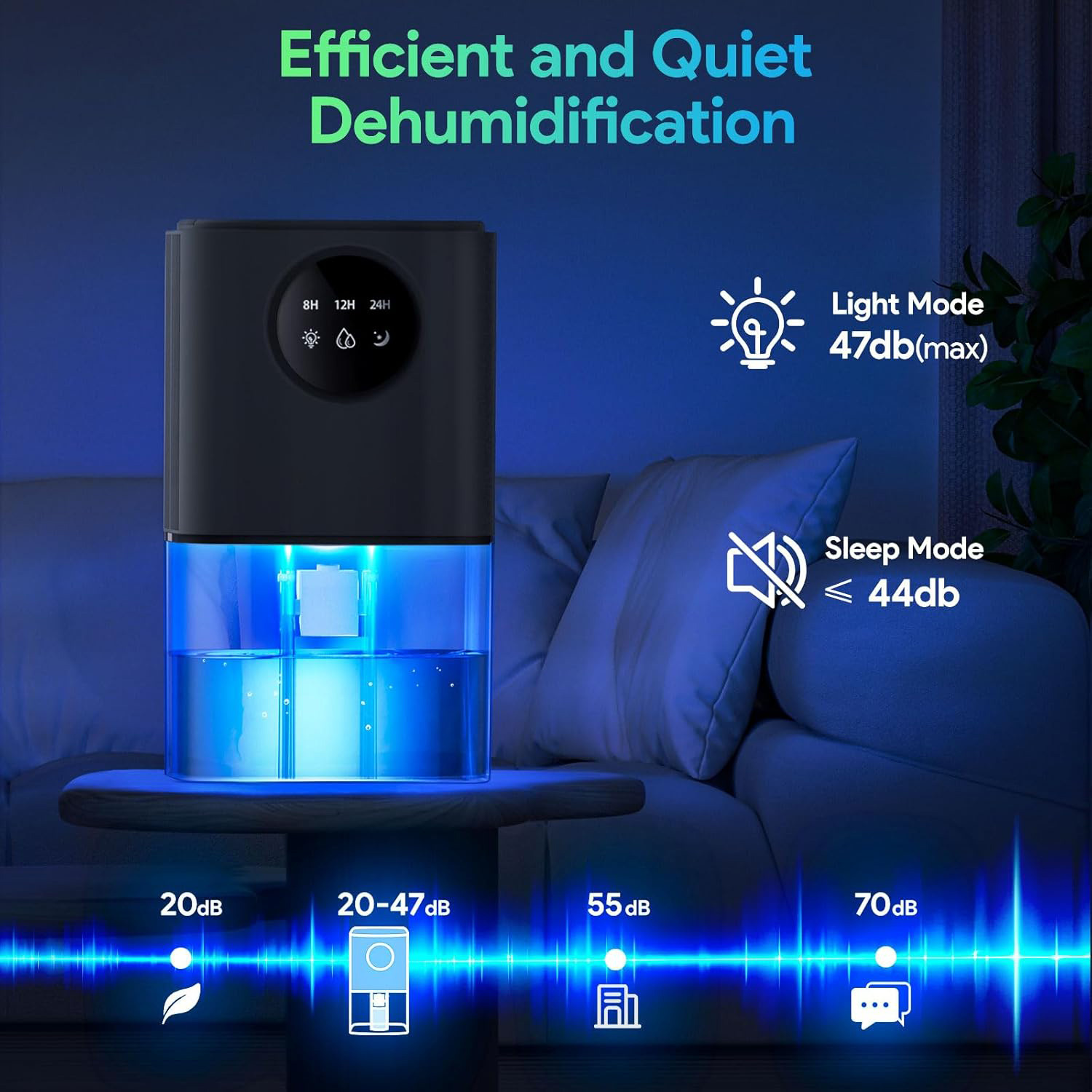 Dehumidifiers For Home 1.7L - Ultra Quiet Dehumidifier photo 8