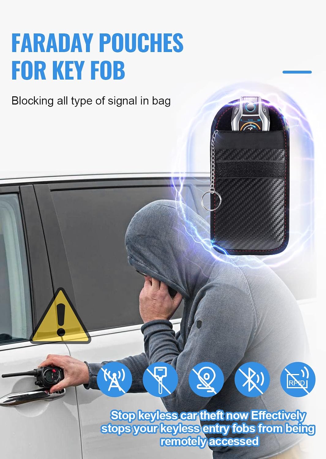 Faraday Key Fob Pouches 2 Pack, RFID Signal Blocking Bags For Car Keys, Remote Protectors And Keyless Entry photo 3
