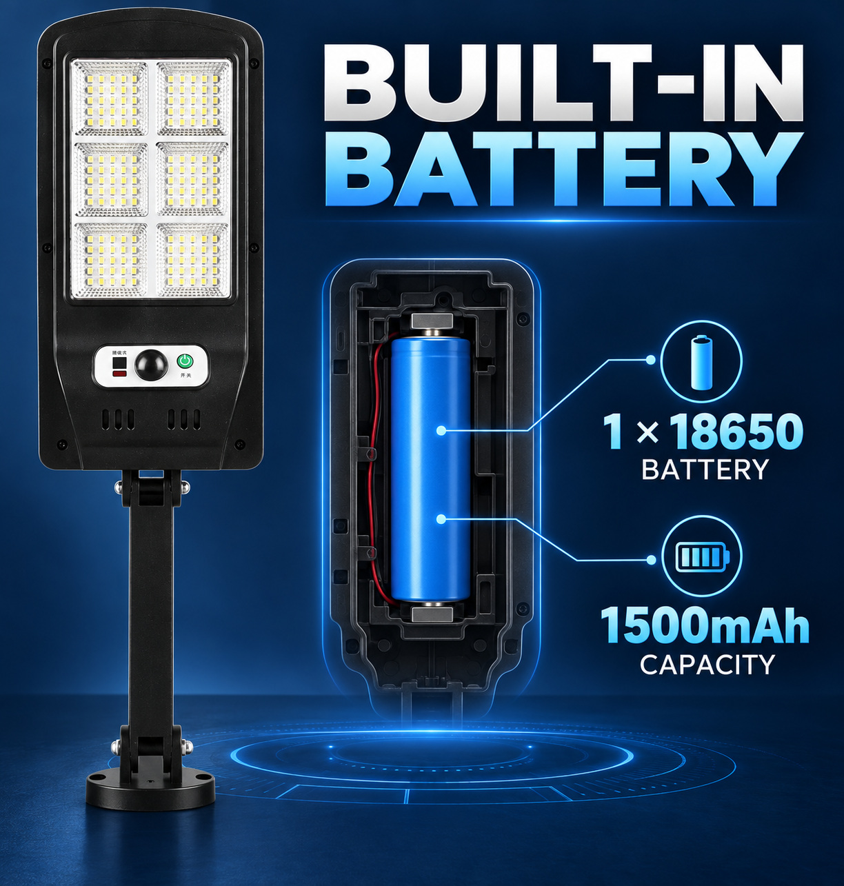 Solar Powered Rechargeable Motion Sensor Waterproof LED Work Light 40W 1500mAh For W755 6 Street photo 4