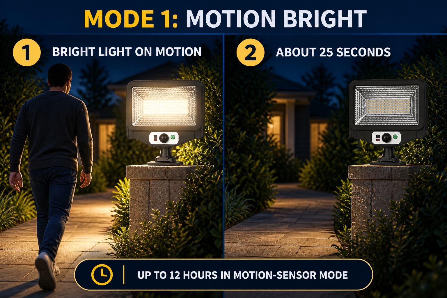 Solar Powered Rechargeable Motion Sensor LED Work Light 1500mAh For Auto W780 1 SMD 2835 photo 4
