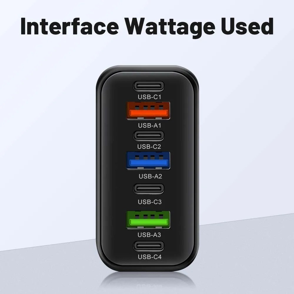 USB-C Charger, 120W Total Power, Multi-port Fast Charging, Type-C Interface, Compatible With IPhone, Samsung, Huawei, And Other Mobile Phones, European Standard Plug, Wall Charger. photo 7