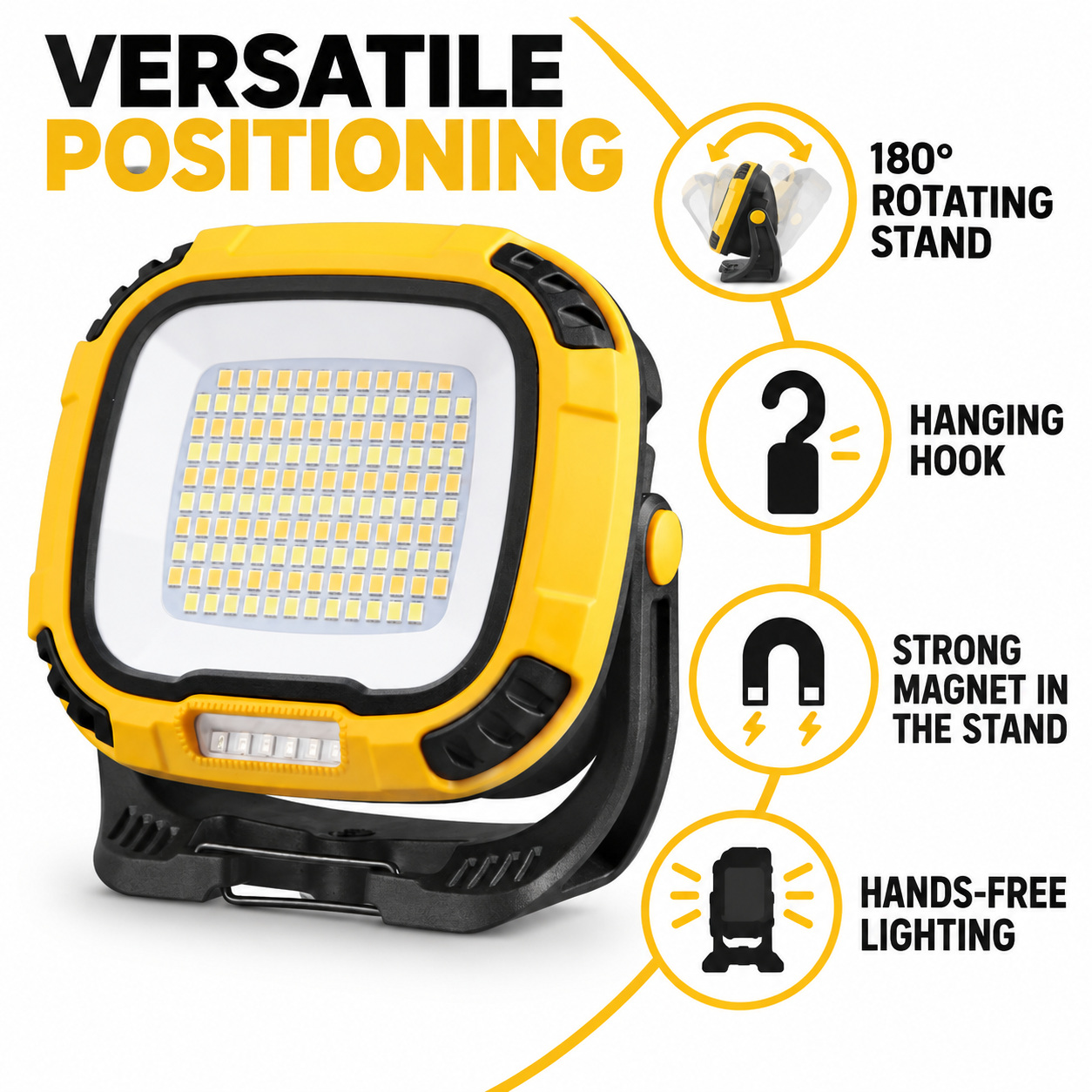 Rechargeable Magnetic Battery Display Type C LED Work Light Base Hanging W892 1 Hook Flood photo 3